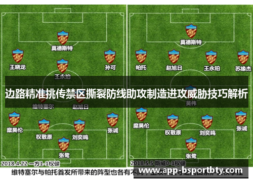 边路精准挑传禁区撕裂防线助攻制造进攻威胁技巧解析