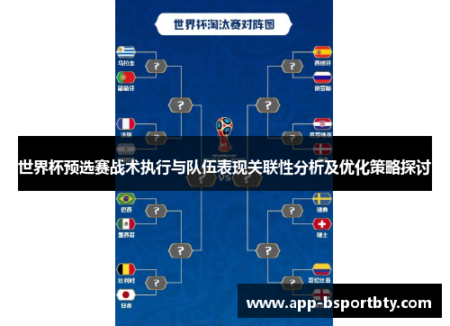 世界杯预选赛战术执行与队伍表现关联性分析及优化策略探讨