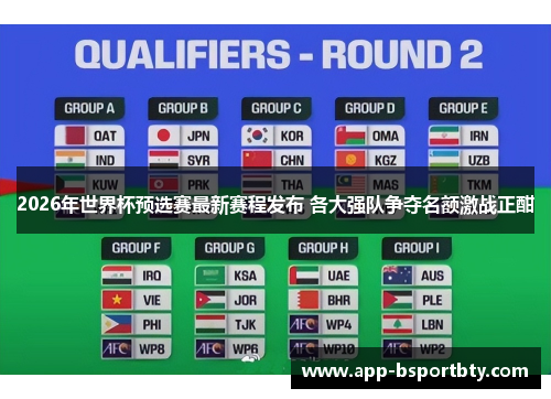 2026年世界杯预选赛最新赛程发布 各大强队争夺名额激战正酣