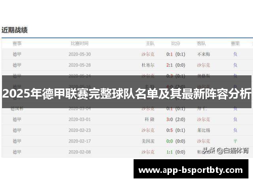 2025年德甲联赛完整球队名单及其最新阵容分析