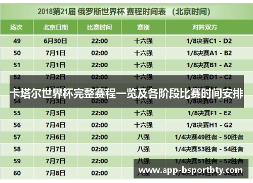 卡塔尔世界杯完整赛程一览及各阶段比赛时间安排 卡塔尔世界杯完整赛程一览及各阶段比赛时间安排