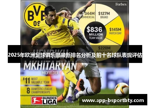 2025年欧洲足球俱乐部最新排名分析及前十名球队表现评估 2025年欧洲足球俱乐部最新排名分析及前十名球队表现评估