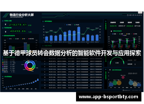 基于德甲球员转会数据分析的智能软件开发与应用探索 基于德甲球员转会数据分析的智能软件开发与应用探索