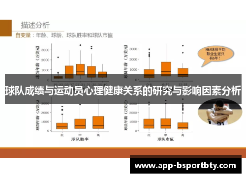 球队成绩与运动员心理健康关系的研究与影响因素分析