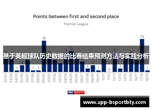 基于英超球队历史数据的比赛结果预测方法与实践分析 基于英超球队历史数据的比赛结果预测方法与实践分析
