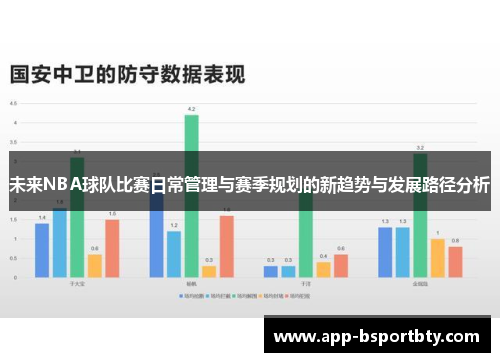 未来NBA球队比赛日常管理与赛季规划的新趋势与发展路径分析