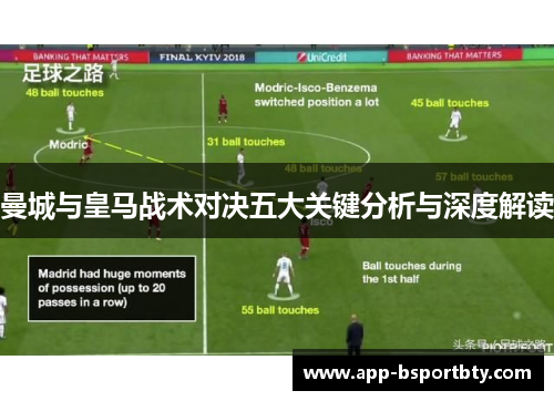 曼城与皇马战术对决五大关键分析与深度解读 曼城与皇马战术对决五大关键分析与深度解读