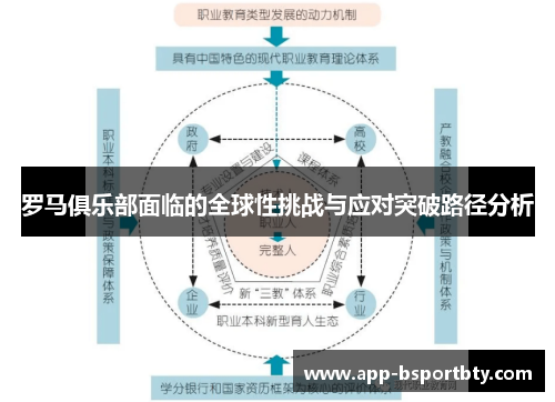 罗马俱乐部面临的全球性挑战与应对突破路径分析