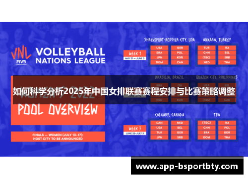 如何科学分析2025年中国女排联赛赛程安排与比赛策略调整 如何科学分析2025年中国女排联赛赛程安排与比赛策略调整