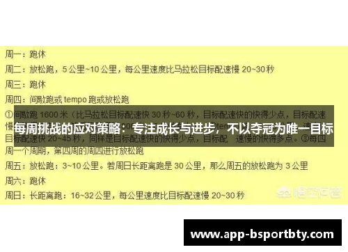 每周挑战的应对策略：专注成长与进步，不以夺冠为唯一目标