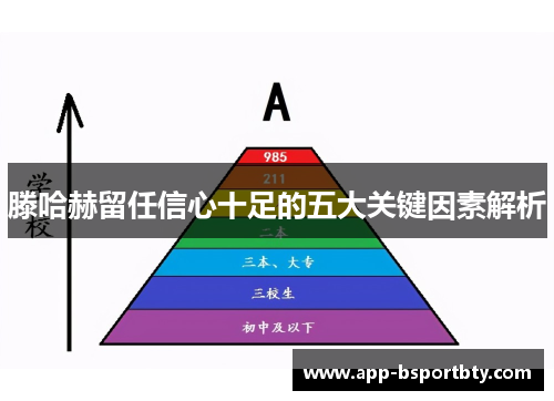 滕哈赫留任信心十足的五大关键因素解析