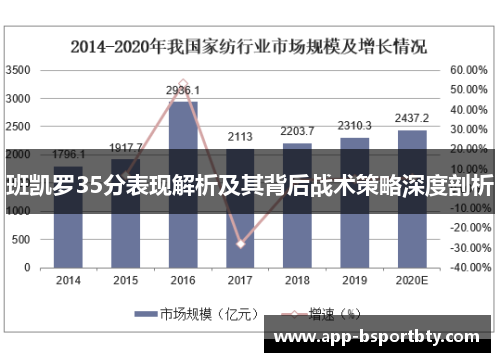班凯罗35分表现解析及其背后战术策略深度剖析 班凯罗35分表现解析及其背后战术策略深度剖析