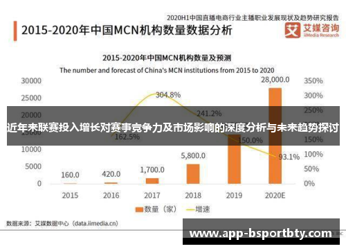 近年来联赛投入增长对赛事竞争力及市场影响的深度分析与未来趋势探讨 近年来联赛投入增长对赛事竞争力及市场影响的深度分析与未来趋势探讨