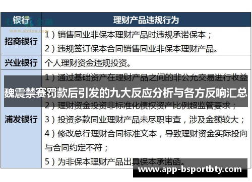 魏震禁赛罚款后引发的九大反应分析与各方反响汇总 魏震禁赛罚款后引发的九大反应分析与各方反响汇总
