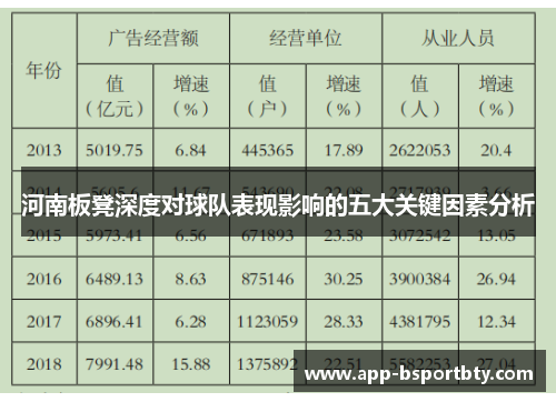 河南板凳深度对球队表现影响的五大关键因素分析