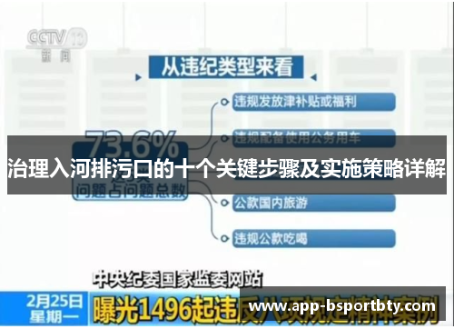 治理入河排污口的十个关键步骤及实施策略详解 治理入河排污口的十个关键步骤及实施策略详解