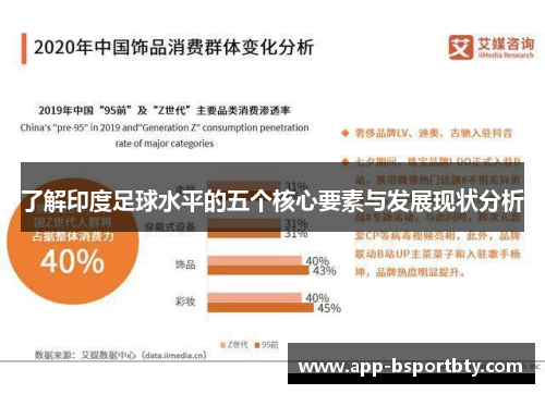 了解印度足球水平的五个核心要素与发展现状分析 了解印度足球水平的五个核心要素与发展现状分析