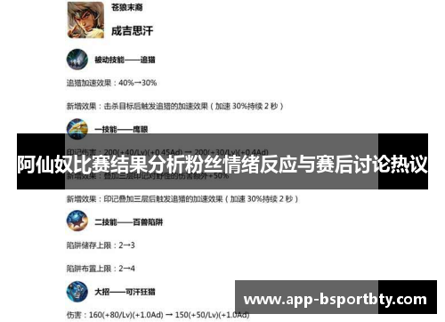 阿仙奴比赛结果分析粉丝情绪反应与赛后讨论热议 阿仙奴比赛结果分析粉丝情绪反应与赛后讨论热议