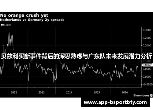 贝兹利买断事件背后的深思熟虑与广东队未来发展潜力分析 贝兹利买断事件背后的深思熟虑与广东队未来发展潜力分析
