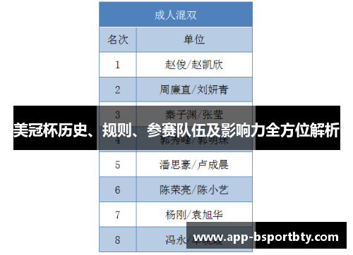 美冠杯历史、规则、参赛队伍及影响力全方位解析 美冠杯历史、规则、参赛队伍及影响力全方位解析