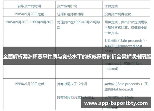 全面解析澳洲杯赛事性质与竞技水平的权威深度剖析全景解读指南篇 全面解析澳洲杯赛事性质与竞技水平的权威深度剖析全景解读指南篇