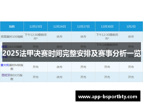 2025法甲决赛时间完整安排及赛事分析一览