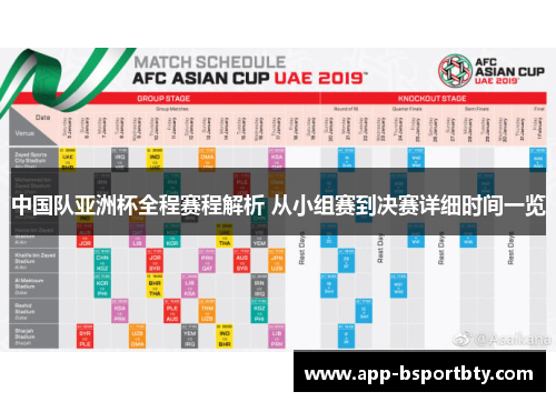 中国队亚洲杯全程赛程解析 从小组赛到决赛详细时间一览 中国队亚洲杯全程赛程解析 从小组赛到决赛详细时间一览