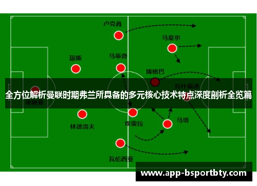 全方位解析曼联时期弗兰所具备的多元核心技术特点深度剖析全览篇