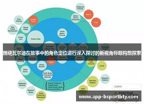 围绕瓦尔迪在故事中的角色定位进行深入探讨的新视角标题构想探索