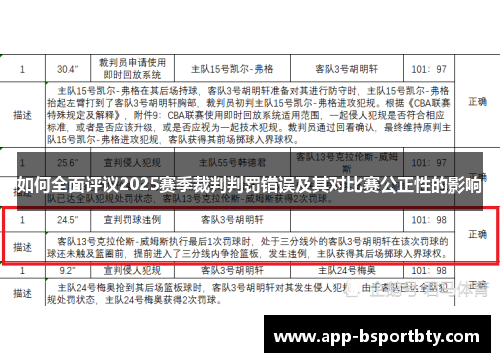 如何全面评议2025赛季裁判判罚错误及其对比赛公正性的影响 如何全面评议2025赛季裁判判罚错误及其对比赛公正性的影响