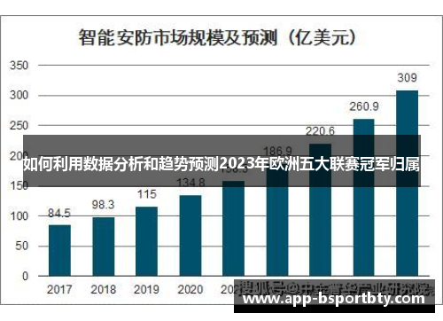 如何利用数据分析和趋势预测2023年欧洲五大联赛冠军归属