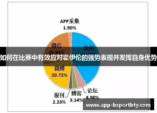 如何在比赛中有效应对霍伊伦的强势表现并发挥自身优势
