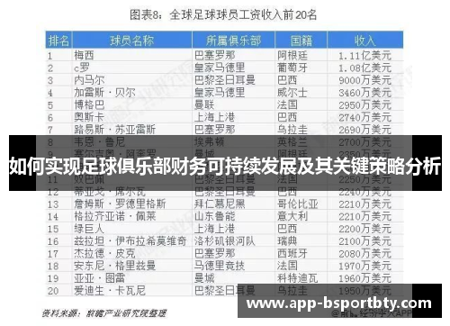 如何实现足球俱乐部财务可持续发展及其关键策略分析