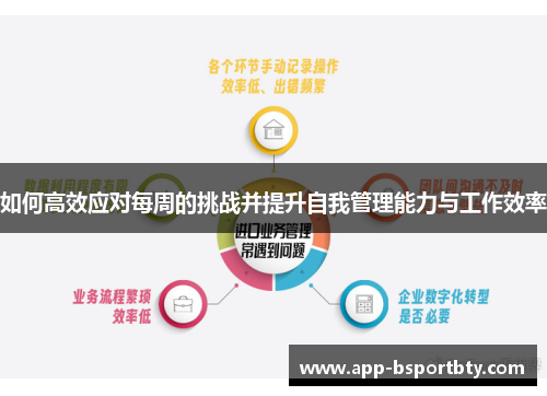 如何高效应对每周的挑战并提升自我管理能力与工作效率